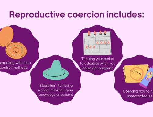Reproductive Coercion